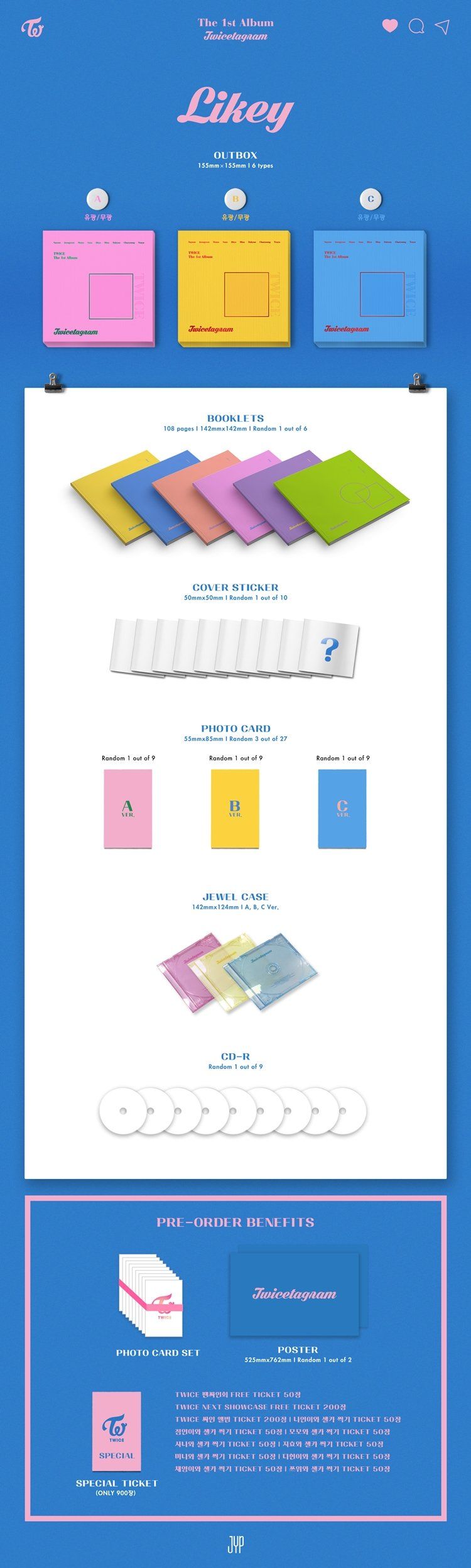 Twice – Twicetagram (Vol.1) – Kpop.ro Shop